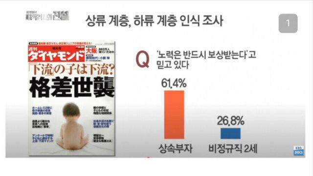 일본에서 노력론이 더이상 안통하는 이유
