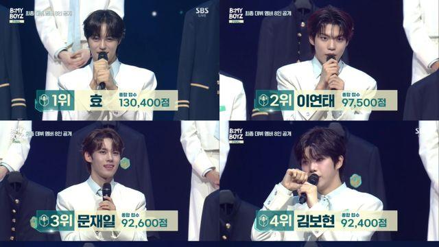 효·이연태→하루토, 유어즈로 데뷔 확정 (비 마이 보이즈)