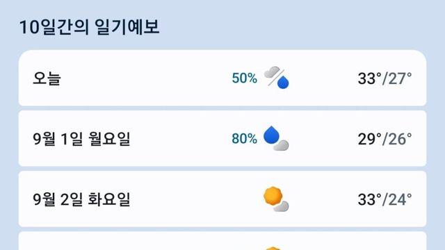 무더위, 9월 6일까지 버티면 된다