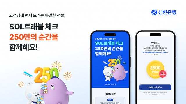 신한은행, 'SOL트래블 체크카드' 250만좌 돌파 기념 이벤트