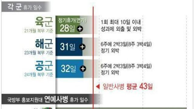 농담아니고 유승준 진심으로 이해 안가는 점 