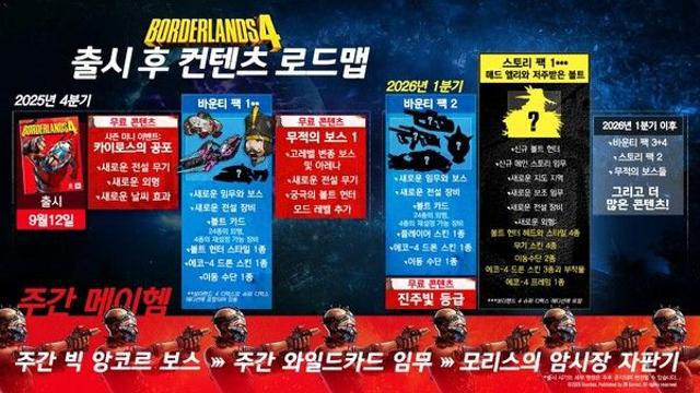 2K, 루트 슈터 기대작 ‘보더랜드4’ 엔드게임 및 출시 후 로드맵 공개