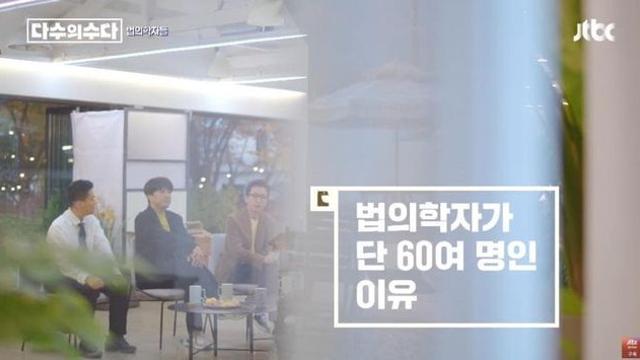 법의학자가 60명 밖에 안되는 이유