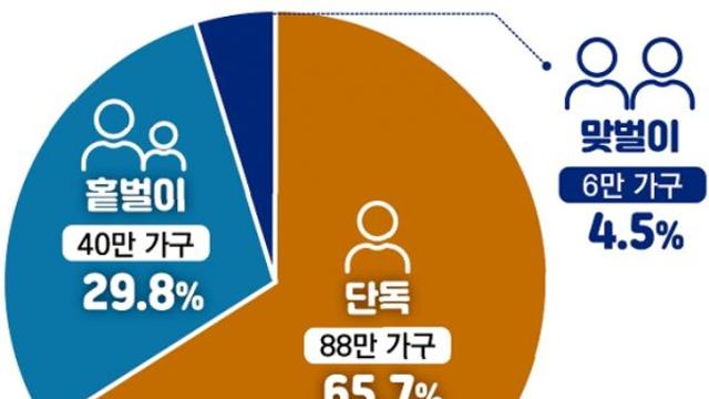 국세청, 일한 만큼 지원받는 근로장려금 미리 챙기세요!
