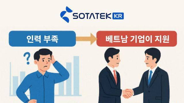 한국 기업, IT 인력 부족 문제 해결책 모색 – 베트남 기업의 적극적인 참여