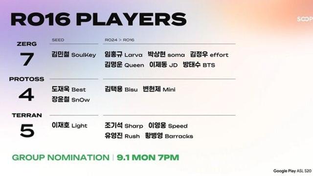 SOOP, 구글플레이와 함께하는 ‘ASL 시즌 20’ 조지명식 1일 진행