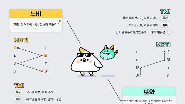 천안시, 관광캐릭터 '누비·또와' 확정
