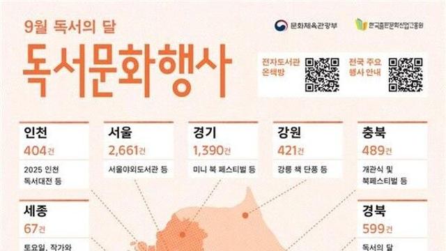 독서대전·책수다·북클럽...문체부, '독서의 달' 행사 1만 개 소개