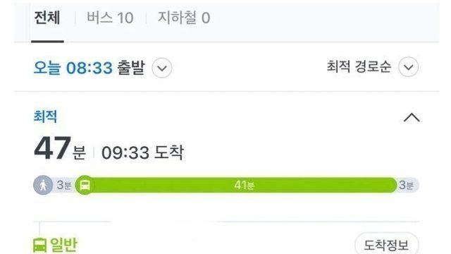 지방은 자차 필수인 이유