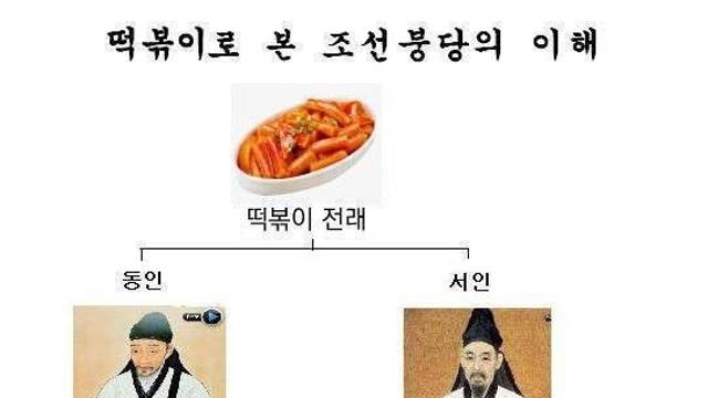 떡볶이로 보는 조선붕당의 이해