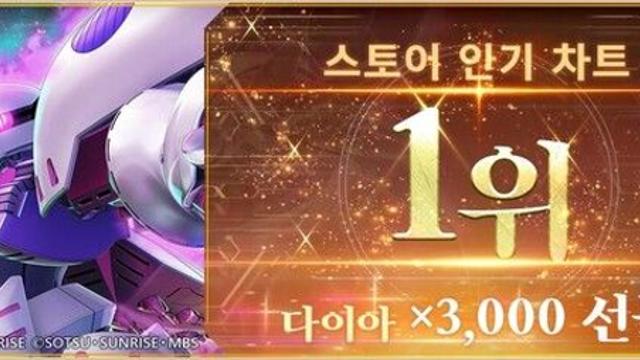 ‘SD건담 지 제네레이션 이터널’, 일본 인기 1위 기념 3,000 다이아 선물