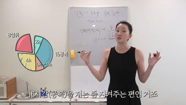 '54kg' 장윤주, 마른 몸 유지 방법 대공개…