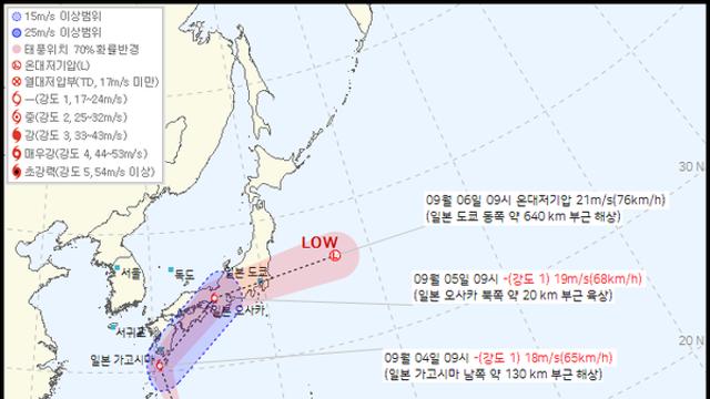 15호 태풍 발생하면 