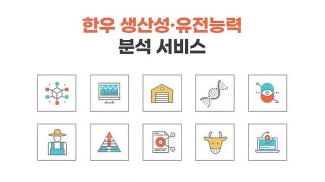 한우 생산성·유전능력 분석 서비스 확대…농가 사양관리 지원