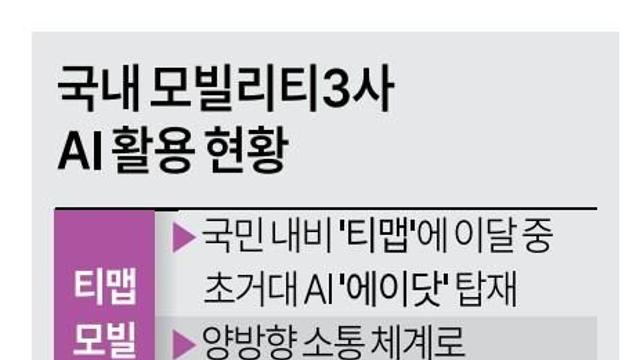 국내 모빌리티 플랫폼 3사, 경쟁 포인트는 'AI 차별화'