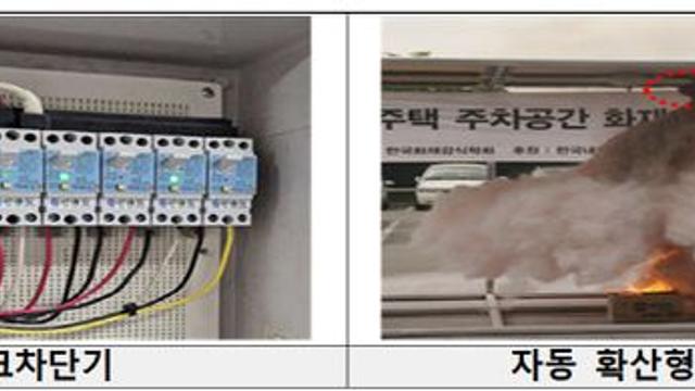 광명 '필로티' 화재 재발 막는다…건물 성능 미달시 '대출 제한'
