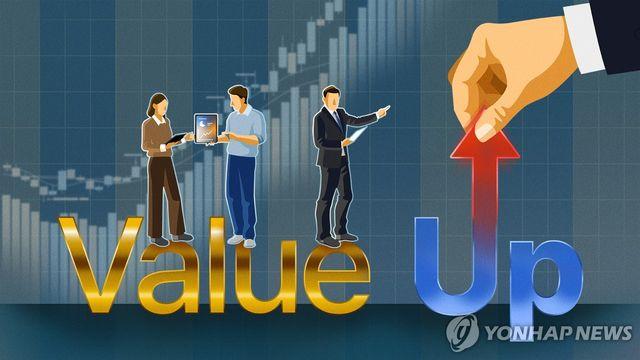 10대 그룹 상장사 절반 밸류업 공시…주가도 '쑥'