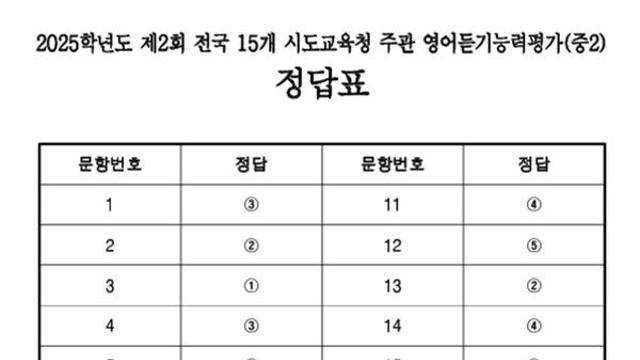 2025 영어듣기평가 중2 '정답' 공개