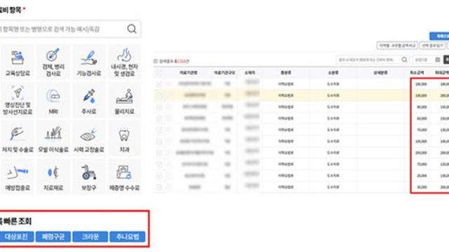 “눈 뜨고 코 베여”…4만원 눈 검사 강남서 200만원, 무슨 일