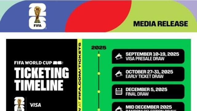 FIFA, 북중미월드컵 티켓 최저 8만원·최대 936만원…첫 '유동 가격제' 도입