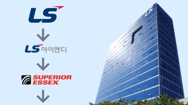 [단독]중복상장보다 더 큰 문제…LS 에식스솔루션즈, 다층 지배구조에 상장 난항