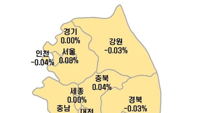 대전 아파트 매매, 전세 모두 ‘하락’…전세 올해 누적 하락율 전국 1위