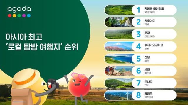평창, 아시아 최고 ‘로컬 탐방 여행지’ 8위에