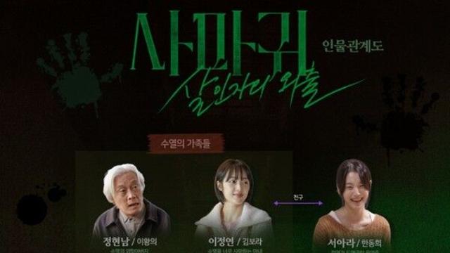 고현정-장동윤 '사마귀', 인물관계도 공개…'엄마와 아들'의 잔혹한 운명