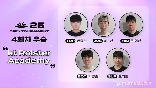 kt 롤스터, LCK 아카데미 시리즈 오픈토너먼트 우승