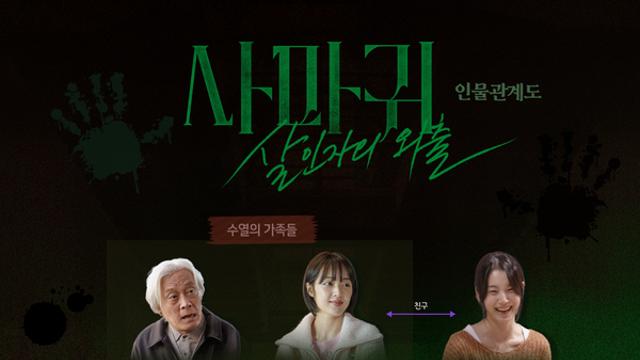 '사마귀: 살인자의 외출' 인물관계도·몇부작·원작·출연진·OTT 알아보기