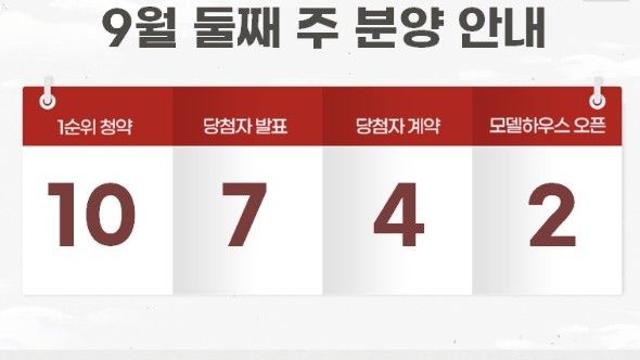 [부동산캘린더] 내주 서울 영등포·마포서 소규모 단지 청약