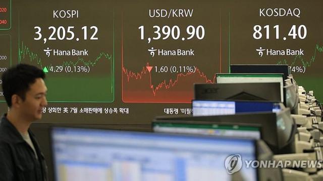 환율 지난주 변동폭 11개월 만에 최소…1,400원 턱 밑에 머물러