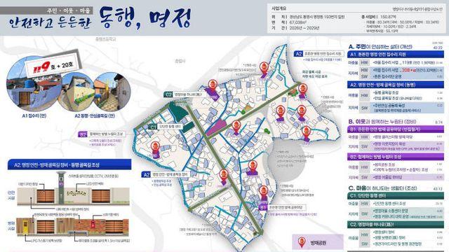 통영시 명정지구, 우리동네살리기 공모 선정…96억 확보