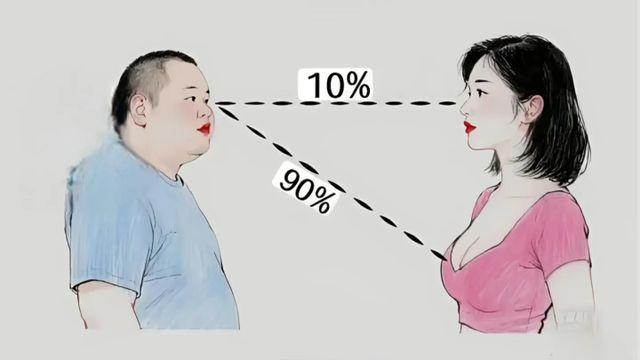 남녀의 시선