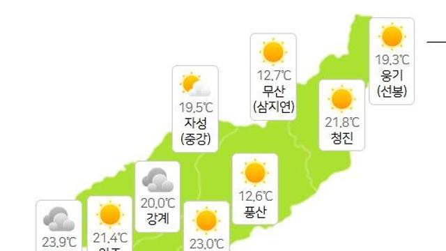 북한날씨, 평양·개성 