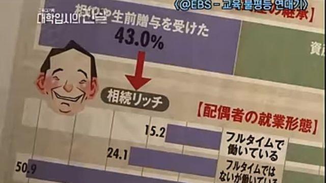 도쿄 거주하는 30대 남성의 인생.jpg