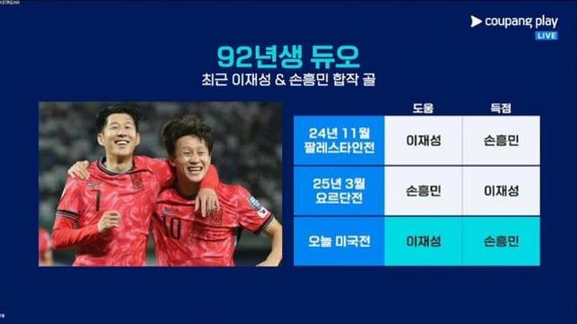 92년생 듀오 GOAT