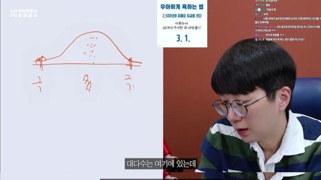 변호사가 말하는 커뮤니티 악플러들 특징