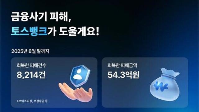 토스뱅크, '안심보상제' 금융사기 피해 54억원 보상 지원