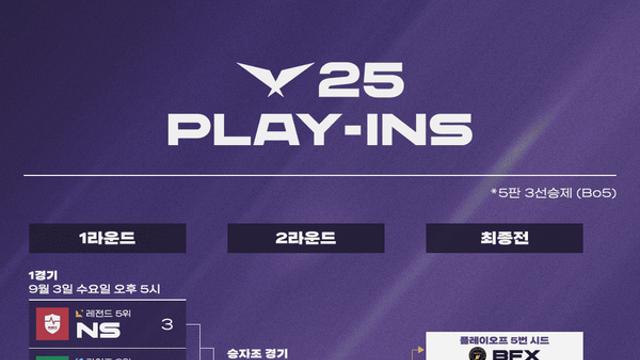 [주간 LCK] 확달라진 BNK 피어엑스, 플레이-인 1위로 PO 합류