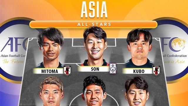 손흥민-이강인-김민재, '일본 7명' 아시아 베스트 일레븐서 대한민국 자존심 지켜