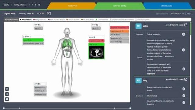 시리즈벤처스, AI 헬스케어 스타트업 ‘비주얼터미놀로지’에 시드 투자