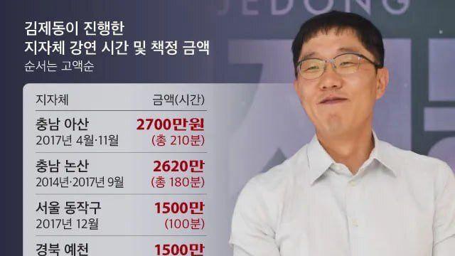 김제동 강의료 수준 ㄷㄷ.