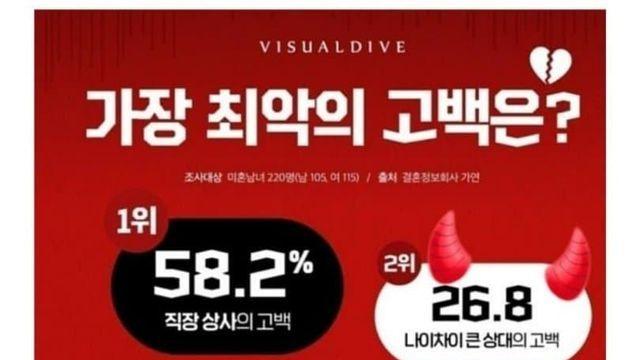울먹울먹 2030 직장인 여성들이 회사 때려치고 싶은 이유 1위..jpg
