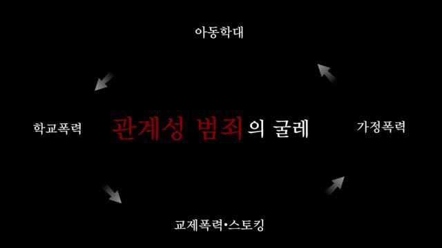 수원권선경찰서 “관계성 범죄 굴레 지금 끊어내야”…수원여대와 홍보 영상 제작