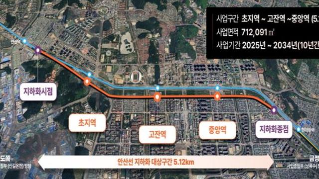 경기도, 안산선 지하화 통합개발사업 기본계획 수립 추진