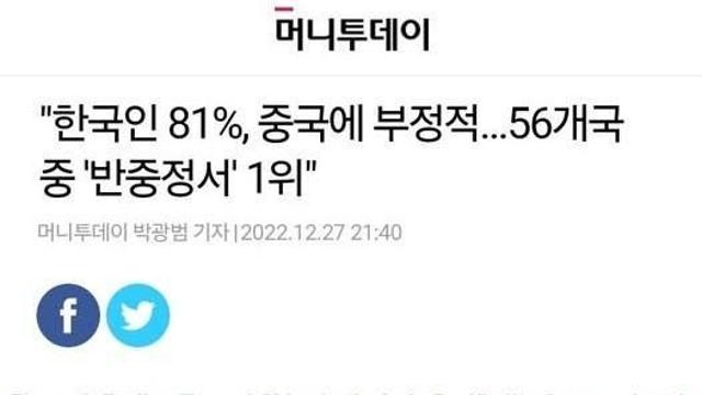반중정서 '1위' 대한민국