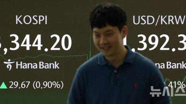 코스피, 이틀 연속 최고치…3340선 상승 마감(종합)