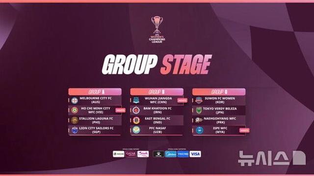 여자 ACL서 첫 남북대결…수원FC위민, 내고향여자축구단과 한 조