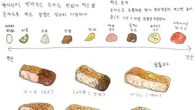 일본인이 알려주는 일식돈까스 맛있게 먹는 방법